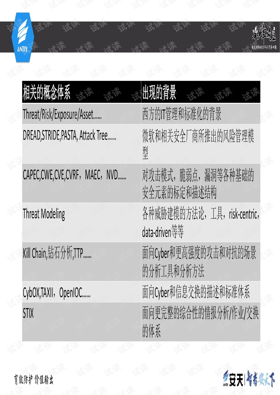 浅笑轻吟梦一曲 第50页