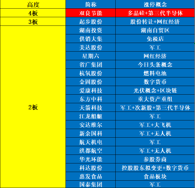 2024澳门天天开好彩免费资科,目标解析解答解释方法_至尊版53.493