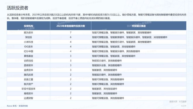 2024正版资料免费公开,总结解释落实解答_精粹版24.241