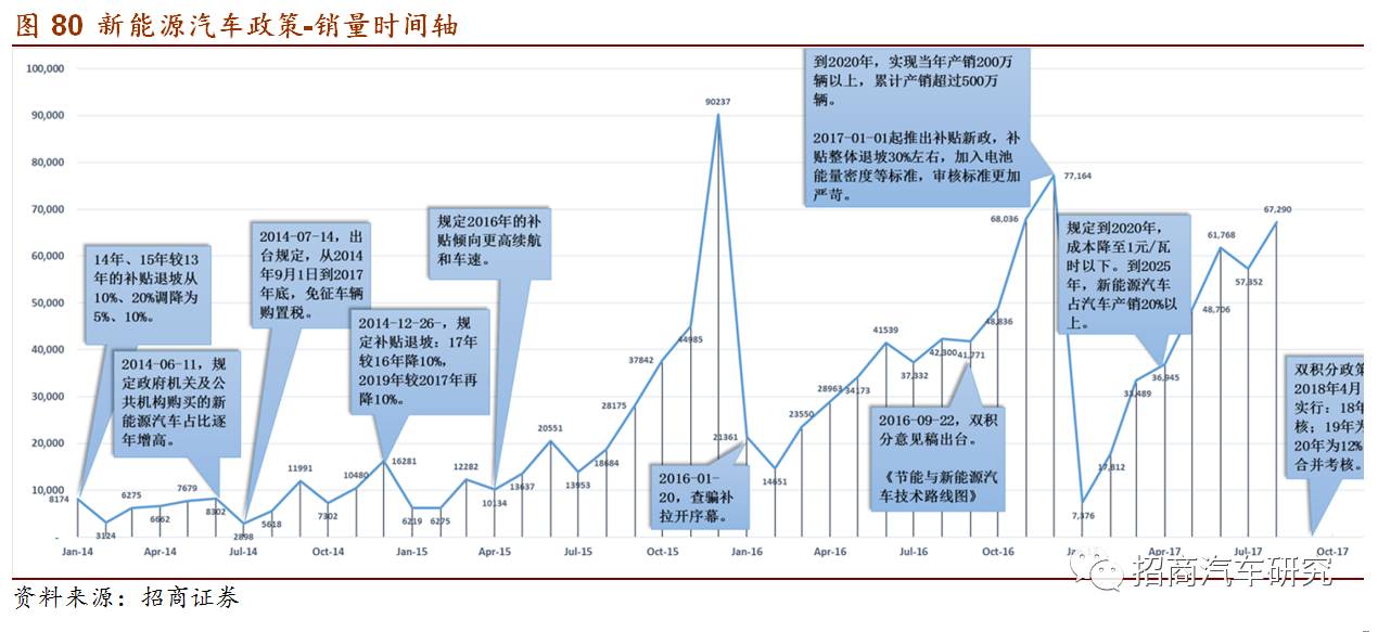 7777788888新澳门开奖2023年,战术解析解答解释策略_5DM18.108