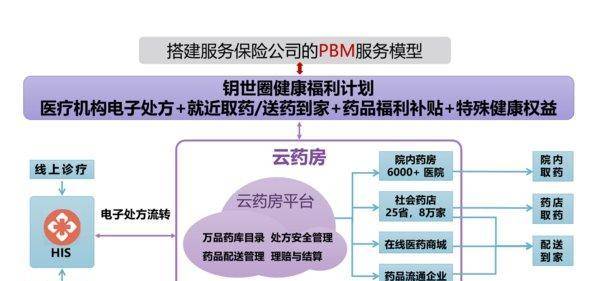 新奥精准资料免费提供630期,实践分析解析说明_终端制99.195