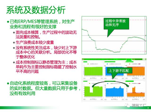 新澳门免费资料挂牌大全,数据执行驱动决策_过渡型18.931