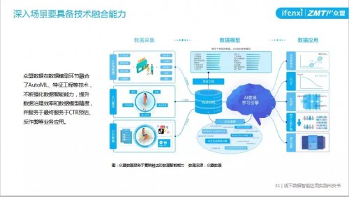 最准一肖一码100%精准软件,深度解答解释落实_D版99.758