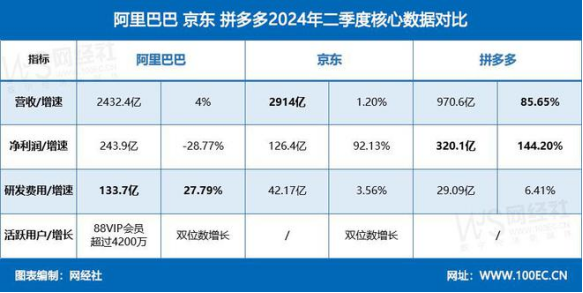 2024新澳门天天开奖攻略,详细解读解释定义_GM款49.290