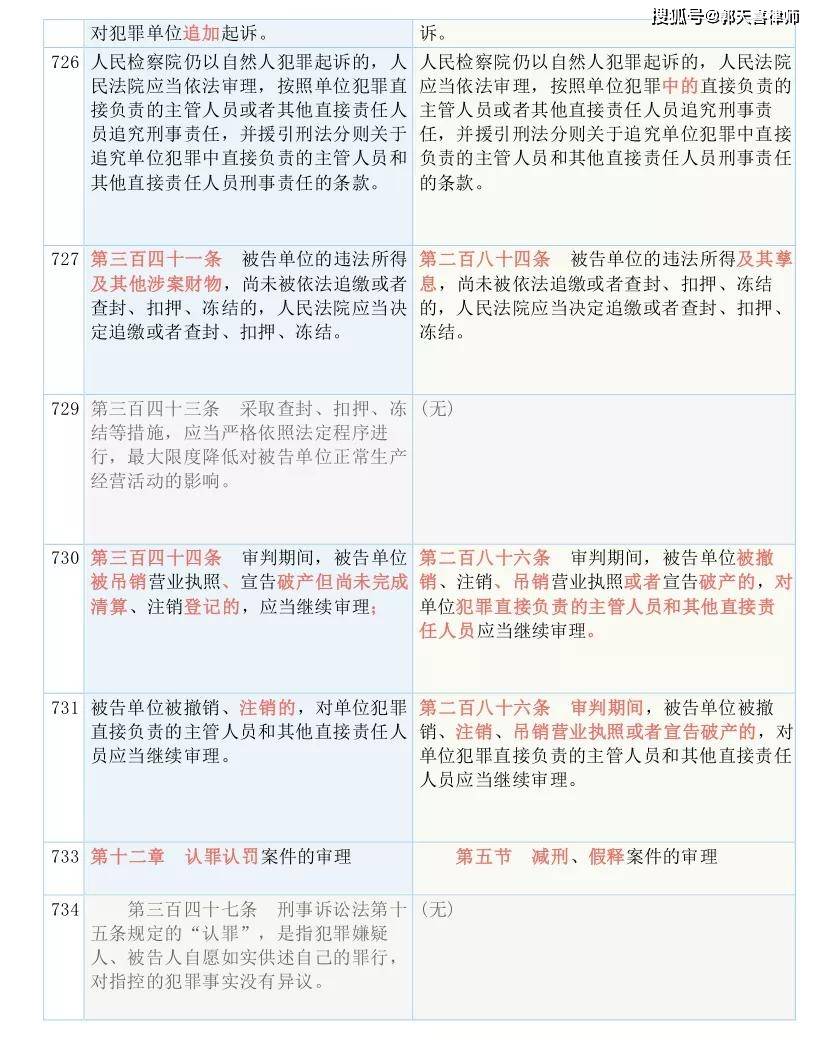 澳门六开奖结果2024开奖记录,现行解答解释落实_AP80.950