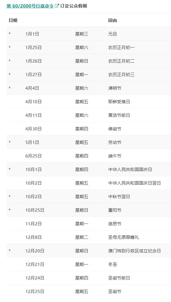 2024澳门今晚开奖记录,精细化计划设计_奢华集24.485