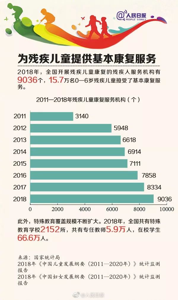 2024年新澳门天天开彩免费资料,实地验证解析数据_未来款69.986