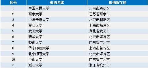 新奥长期免费资料大全,实地考察分析_解锁版89.567