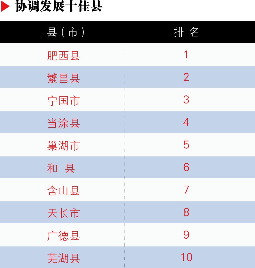 新奥门资料大全正版资料2024年免费下载,竞争优势落实分析_银行型27.951