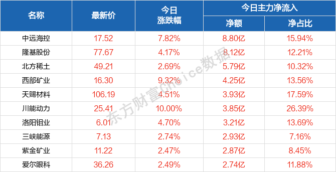 2024新奥天天资料免费大全,时间管理解答落实_U91.322