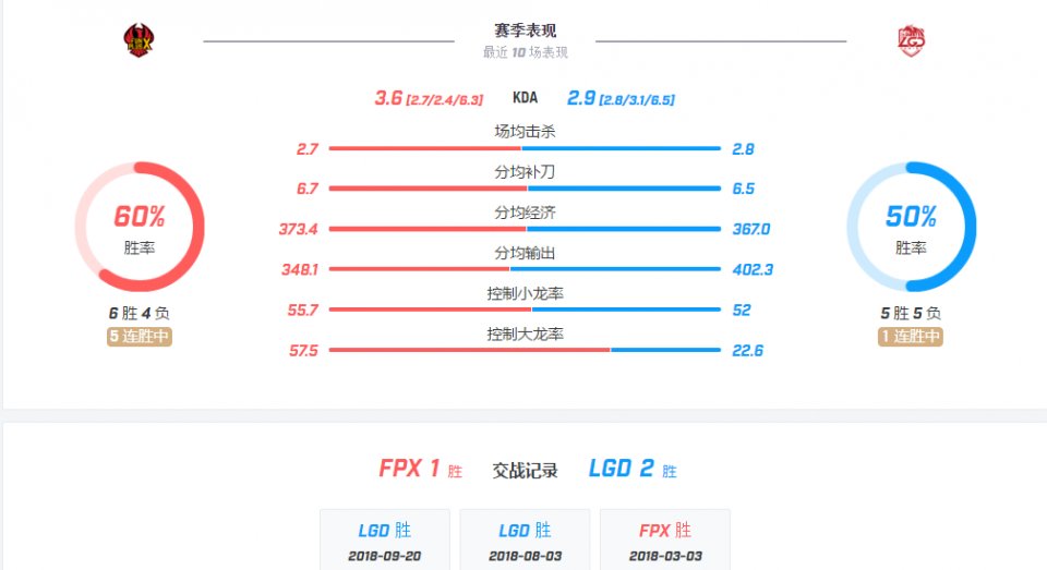 新奥门特免费资料大全火凤凰,深入数据执行解析_速达版64.751