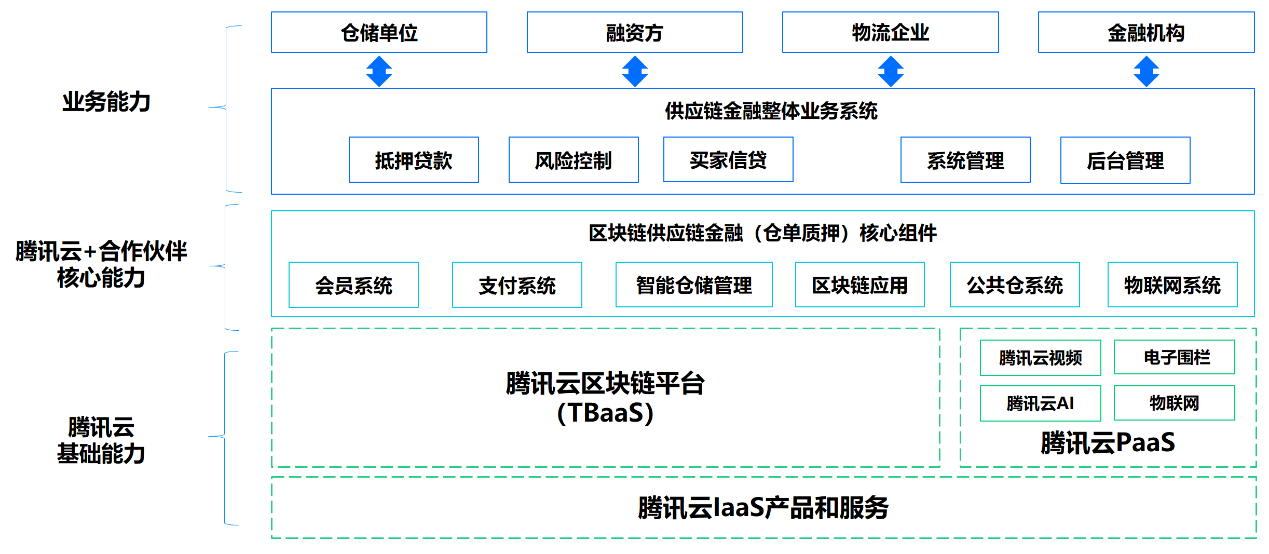 最准一肖一码100%精准的评论,创新方案解答解释措施_免费款27.402