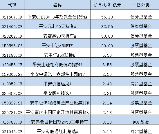 最准一码一肖100%精准老钱庄揭秘,计划主动调整分析_维护款50.252