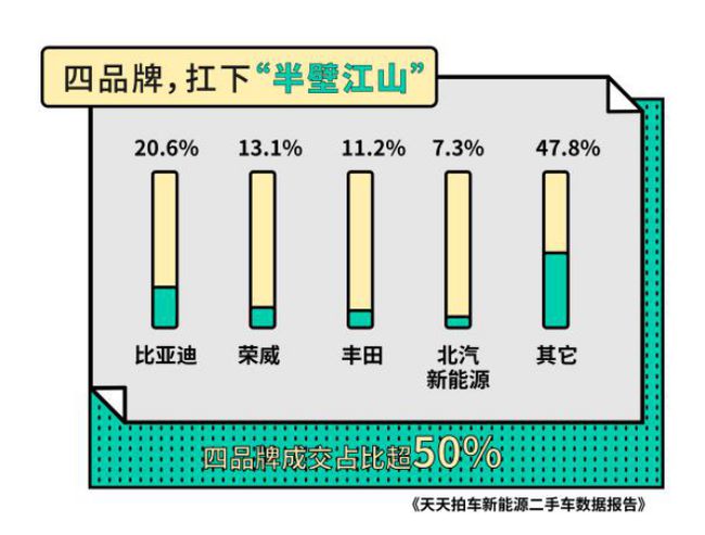 基本二八 第17页