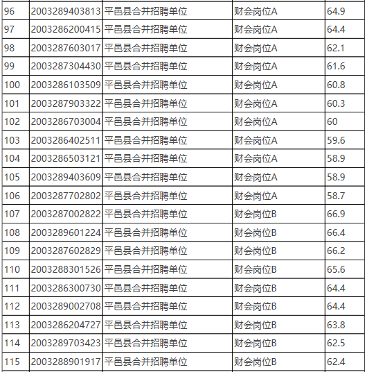 平邑最新招工列表，自然秘境之旅，探寻内心宁静与和谐启程点