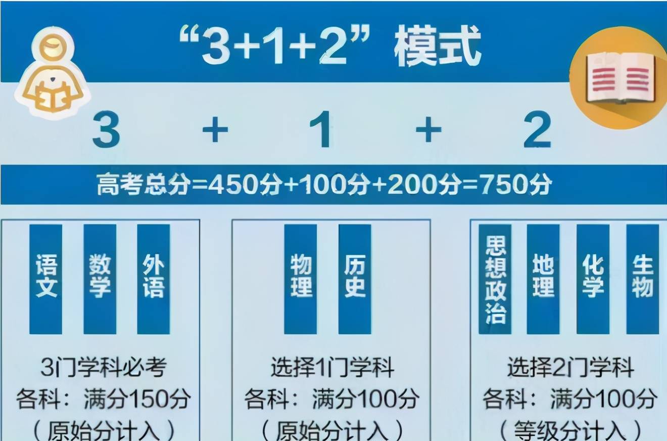 新澳门免费资料大全新牌门,巩固解释解答执行_粉丝品63.612