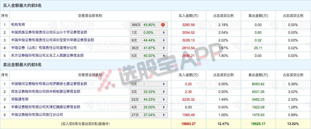 天天开澳门天天开奖历史记录,速度至上方案评估_94.862