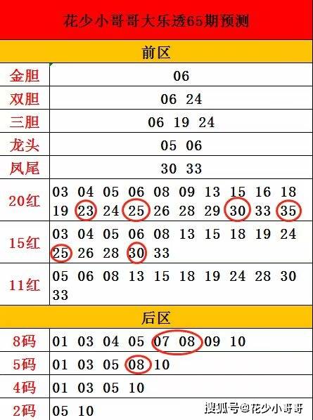 今晚开什么号码生肖70期,快速解答解释落实_2D61.523