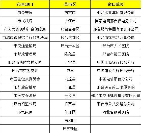 东成西就四码八肖资料,细微解答解释落实_模拟版24.132