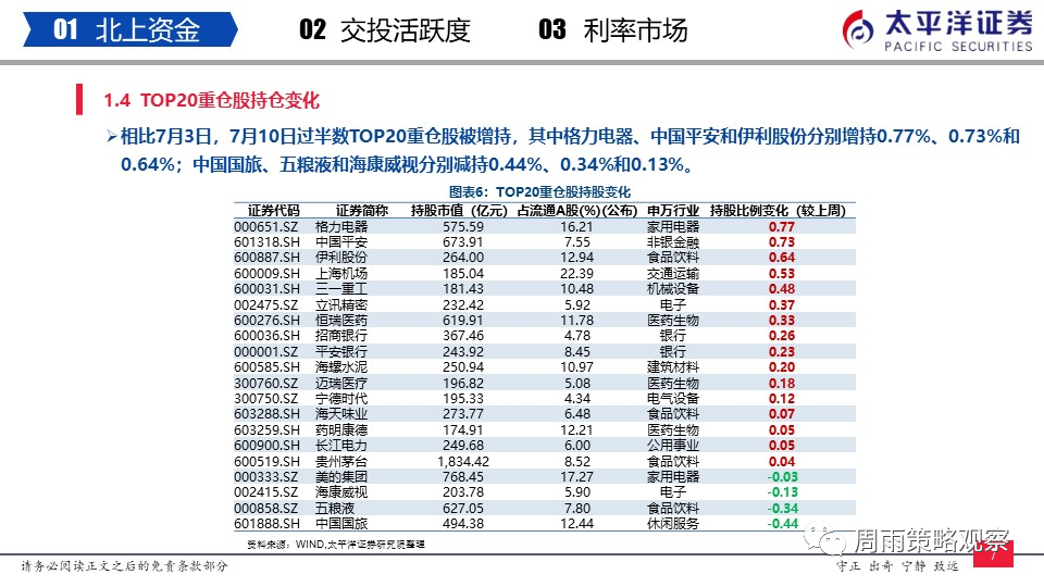 7777788888一肖一吗,精准分析解读_绝佳款23.932