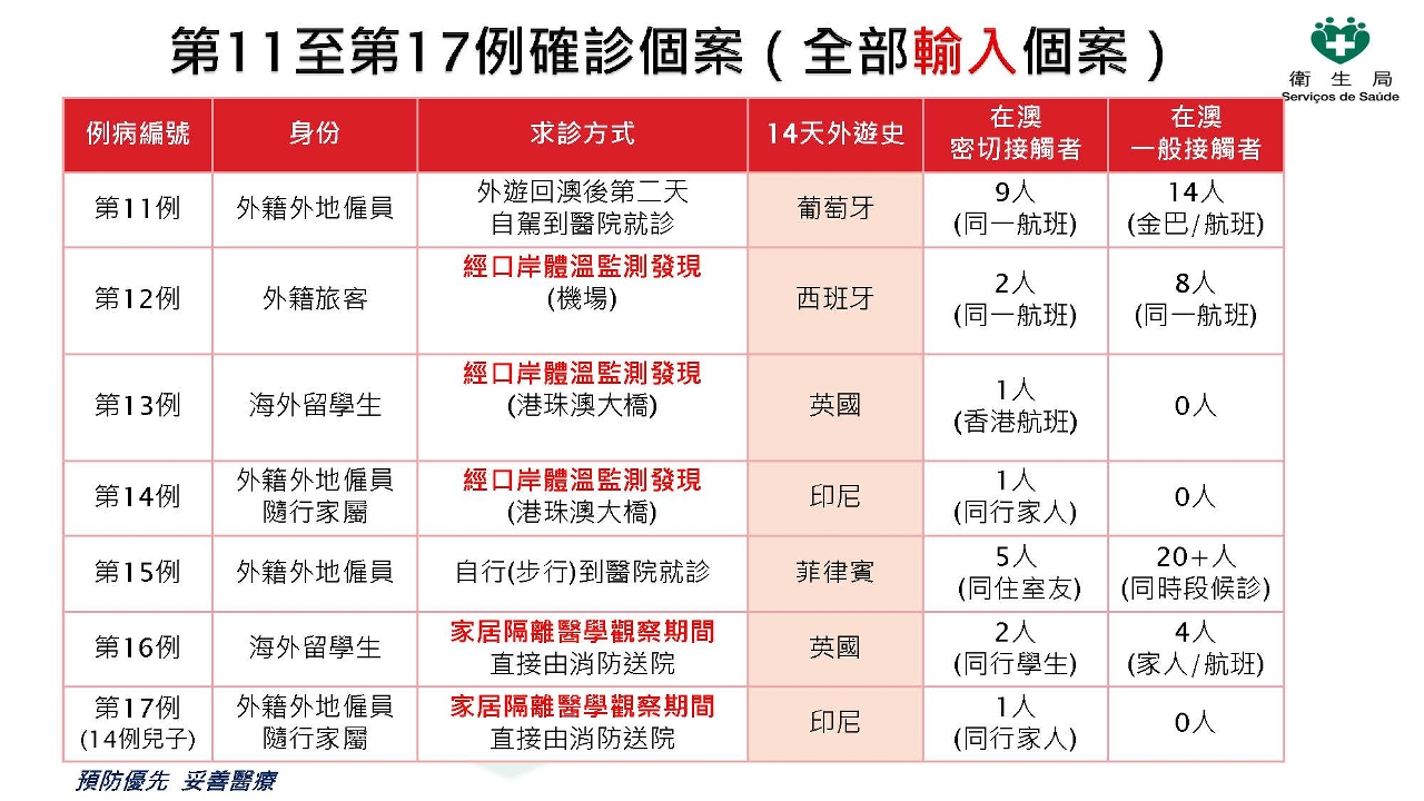 澳门正版资料免费大全新闻,结构解答解释落实_桌面款58.180