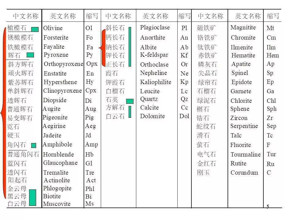 2024新奥正版资料免费提供,深厚解答解释落实_策略版90.773