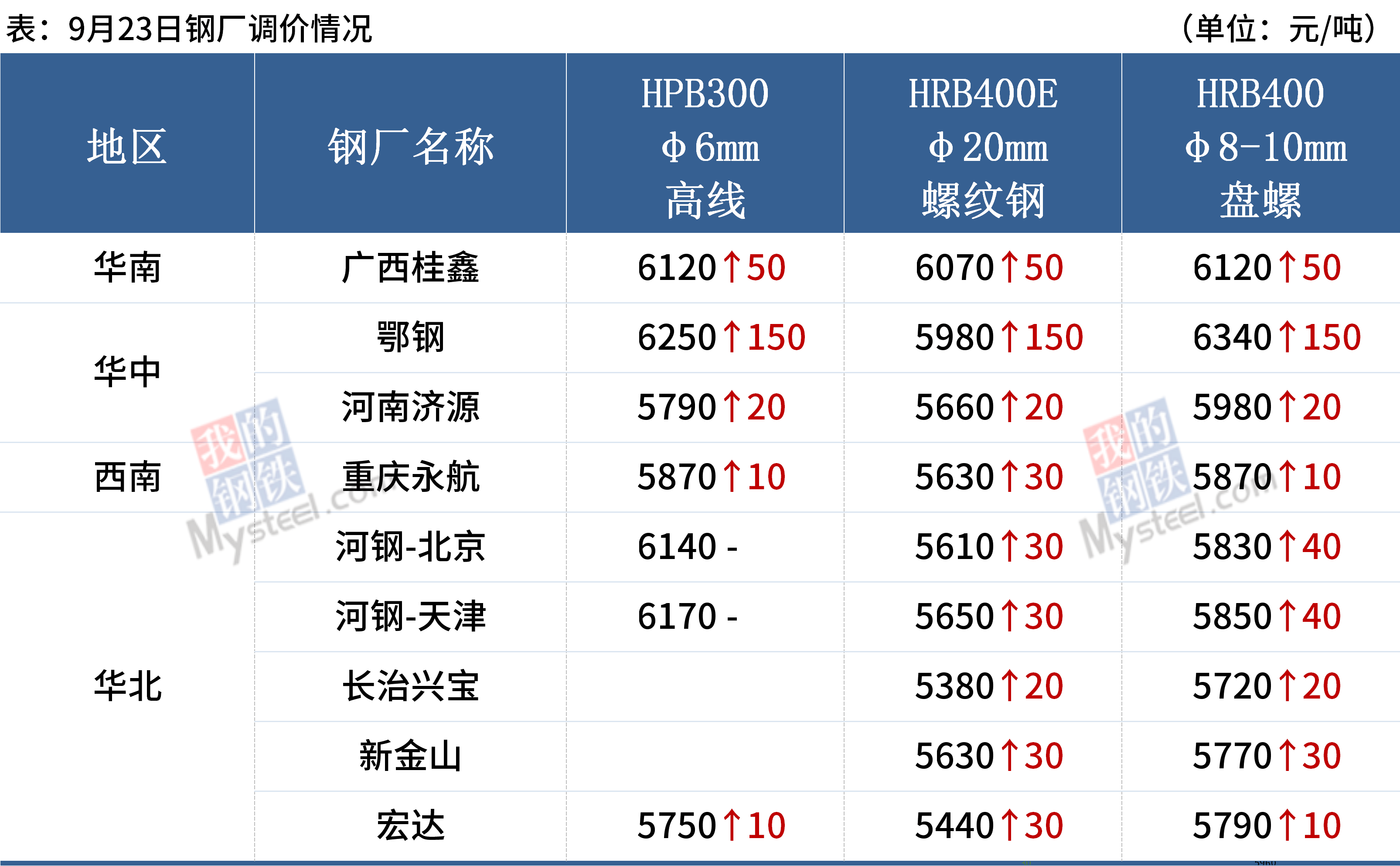 新澳门2024正版资料免费公开,属性解答解释落实_超级版91.969