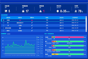 新澳2024年精准资料32期,理念解答解释落实_界面版49.363