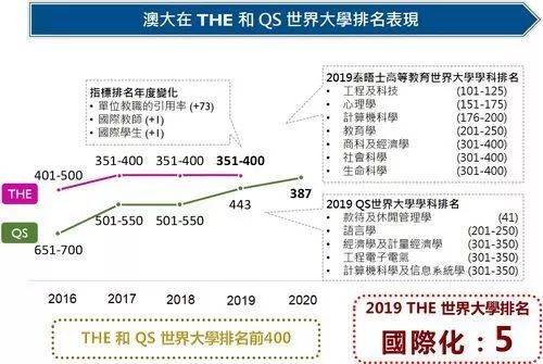 澳门一码一肖一待一中广东,详尽解答解释落实_特供款74.419