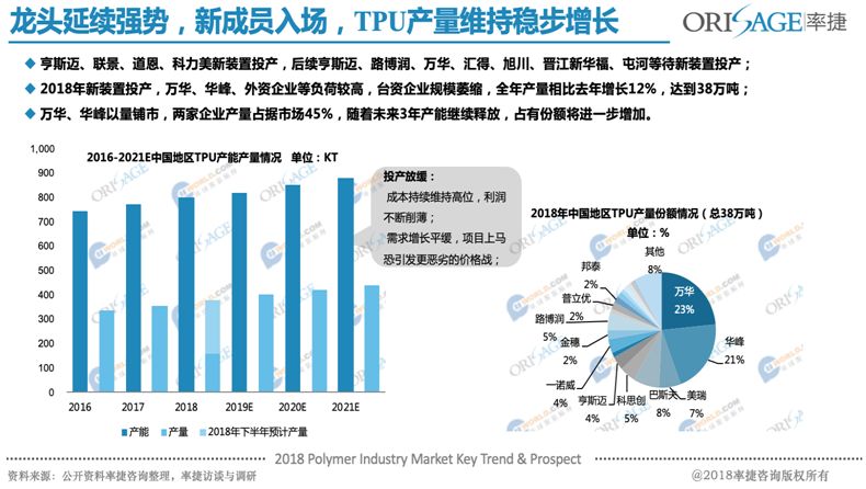 新澳最精准正最精准龙门客栈,未来展望解析说明_本地制27.664