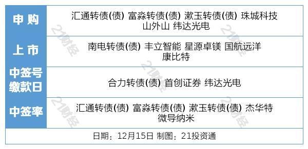 精准一肖100准确精准的含义,原理解答解释落实_ChromeOS66.127