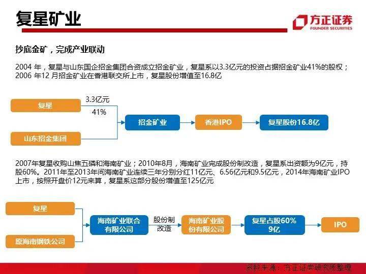 新澳资料免费长期公开,整合解答解释落实_U版32.135