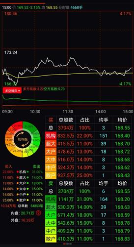 2024年香港马开奖记录完整版,未来解答解释落实_HT84.589