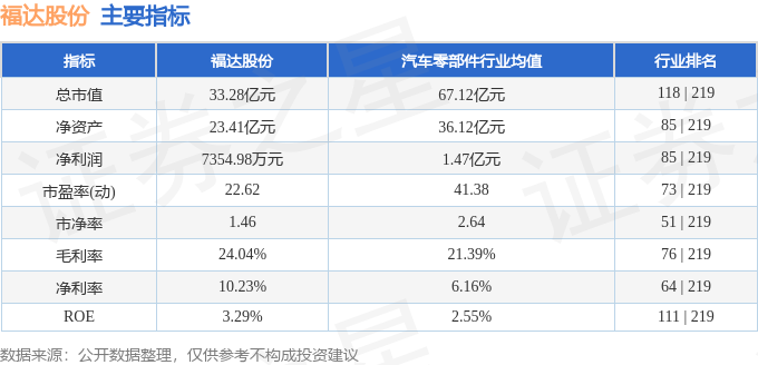 福能股份引领自然探索之旅，启程心灵宁静的奇妙之旅（最新消息）