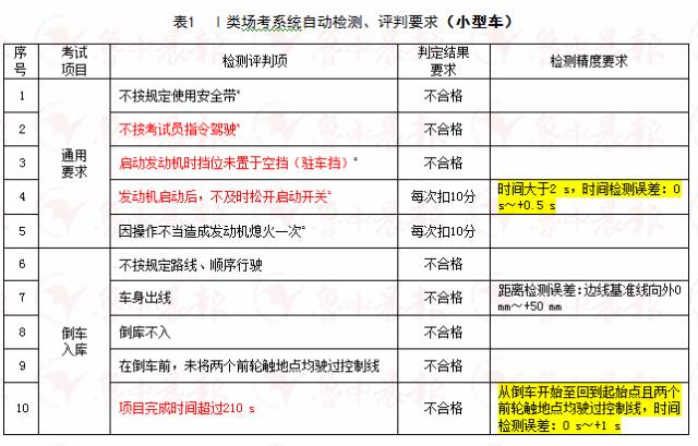 2024澳门开奖结果查询,深远解答解释落实_Q15.971