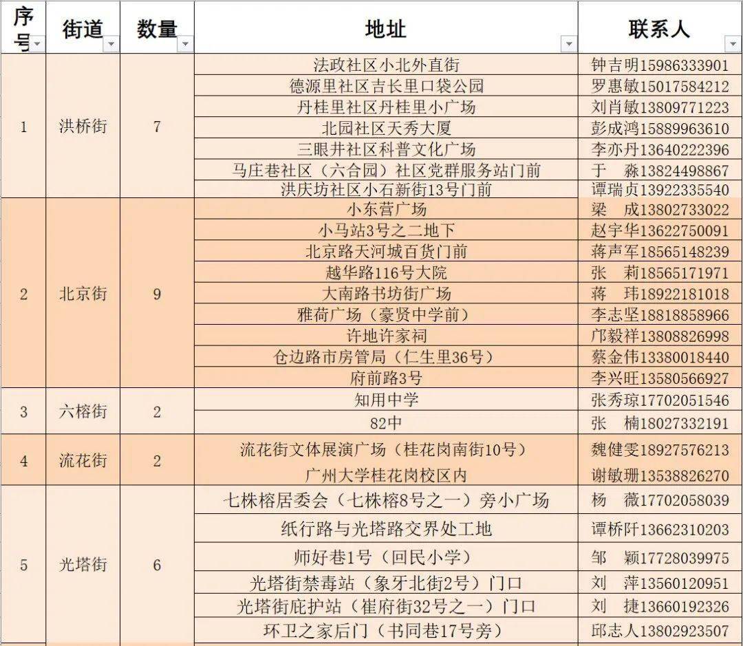 2024年11月8日 第11页