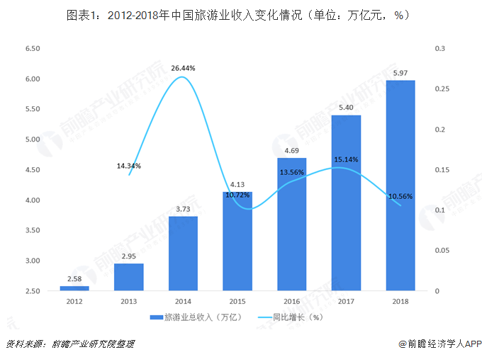 探寻行业新星，机遇与挑战并存，自信成就扬帆起航的11月8日行业趋势展望