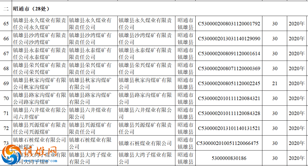 全国断卡行动最新进展，警钟长鸣的11月8日行动报告