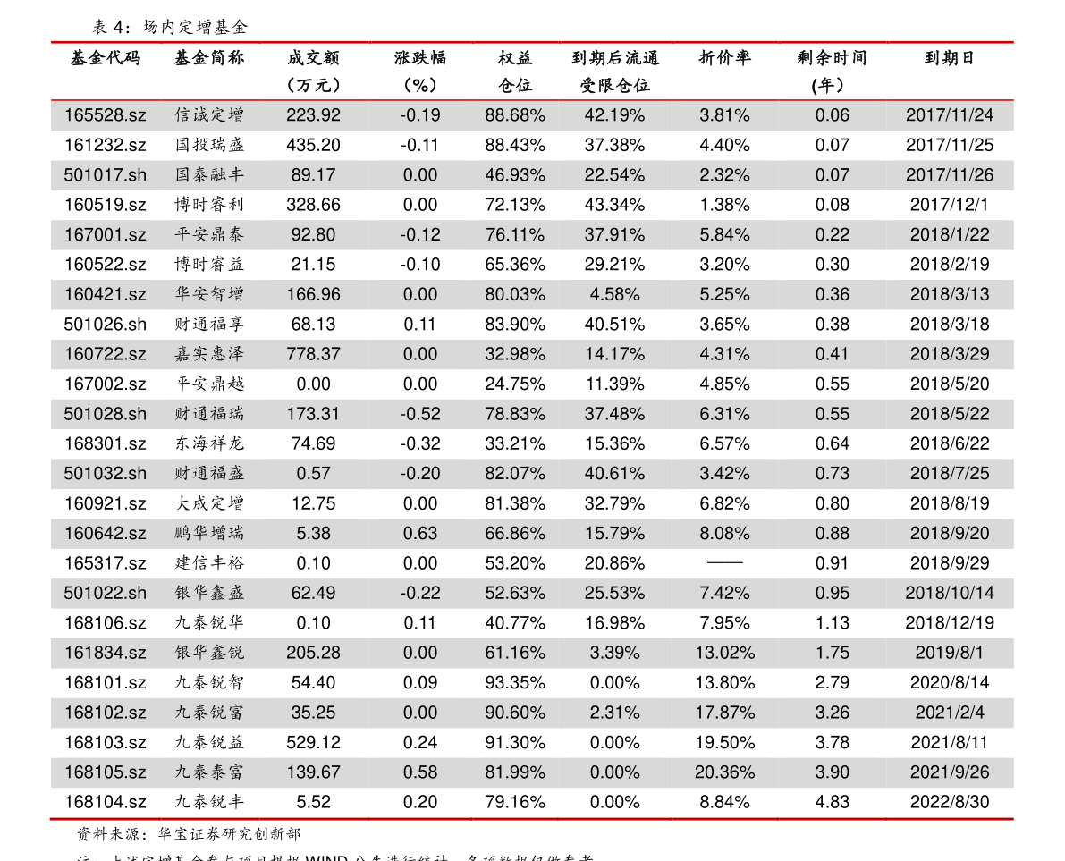 初遇在故事开头 第41页