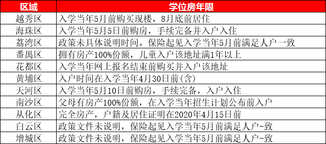 全面解读最新伤残标准及其影响，11月8日更新