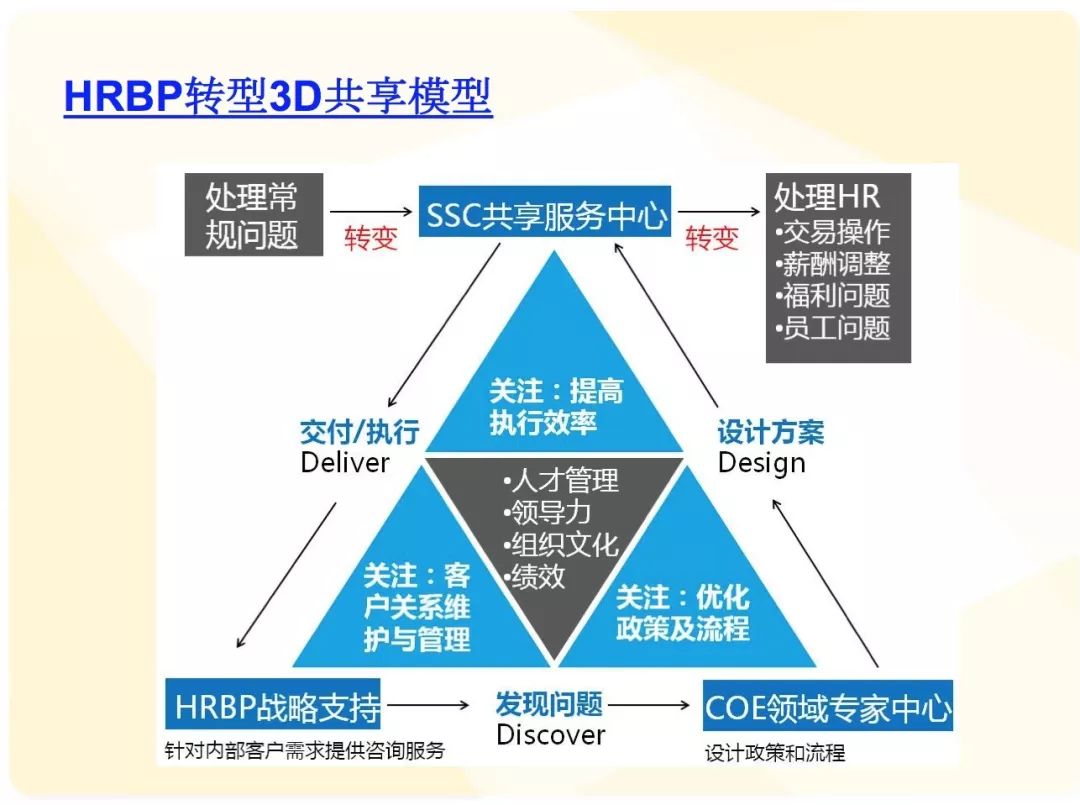 新澳姿料正版免费资料,安全性策略解析_同步版898.03