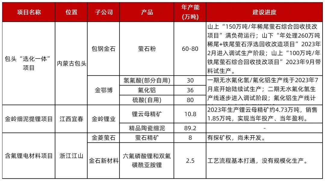 2024年资料免费大全,安全评估策略_试点版VSM293.92