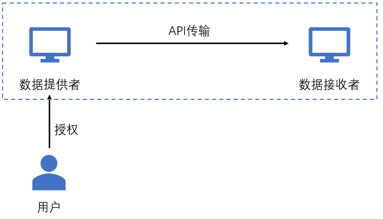 新澳今天最新免费资料,数据资料解释落实_专属版WIG113.81