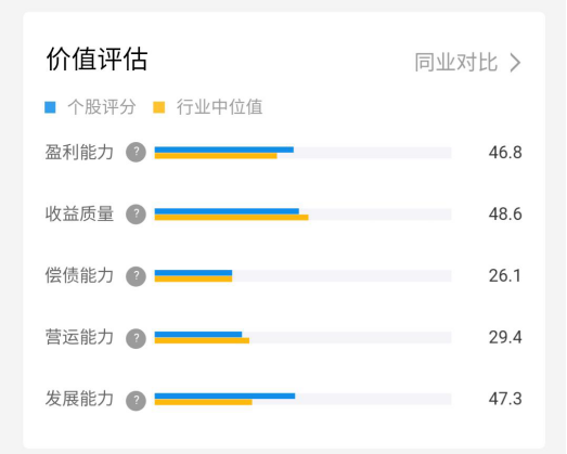 2024新澳资料免费精准051,综合判断解析解答_影音版VHL777.2