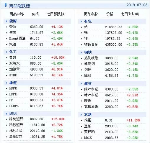 新澳天天彩免费资料查询85期,数据资料解释落实_加强版WDZ684.68