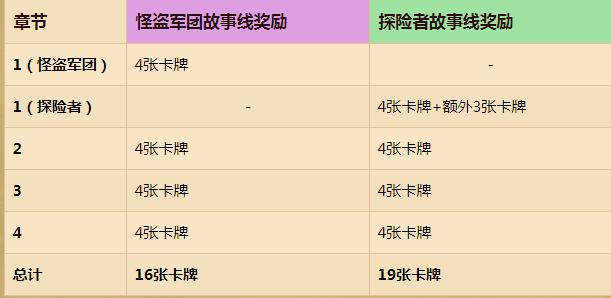 澳门正版资料大全资料生肖卡,最佳精选解释定义_编辑版NOS784.89