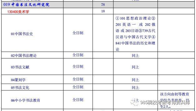 2024年新澳门免费资料大全,最新研究解析说明_实验版HWM89.46