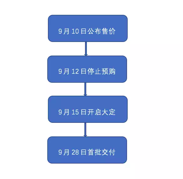 2024新澳门今晚开特马直播,综合判断解析解答_可变版566.07