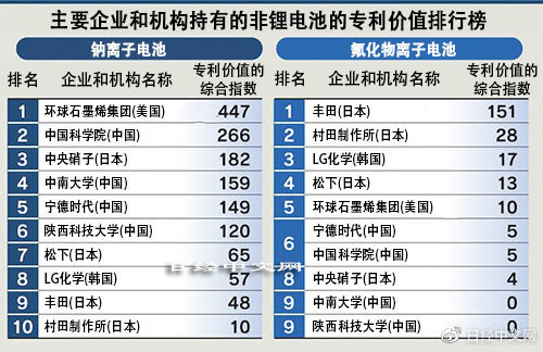 2024年香港正版资料免费大全,综合评估分析_学院版PRD454.85