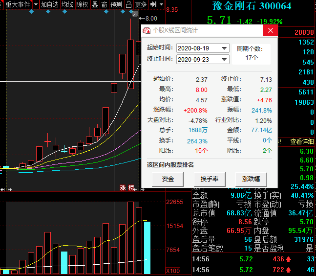 新澳2024年精准资料33期,图库热门解答_极致版DLR715.71